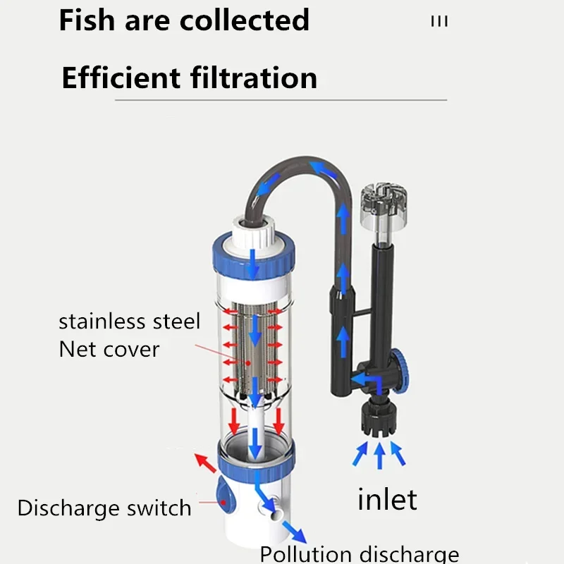Wall-Mounted External Aquarium - Fish Tank Filter Aquarium 评论和价格