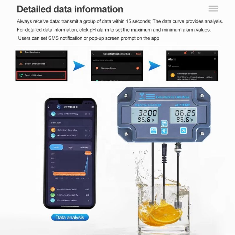 Hot Sell 8-in-1 Online Water Q - Aquarium Test Kit 评论和价格