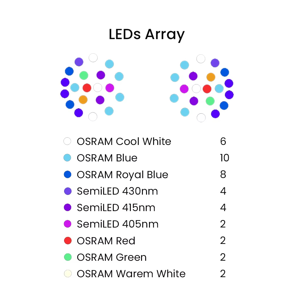 K7 140W Full Spectrum WiFi Ful - Aquarium Led Light 评论和价格