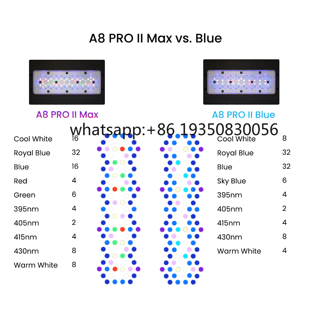2026-A8 PRO II Max and Blue 24 - Aquarium Led Light 评论和价格
