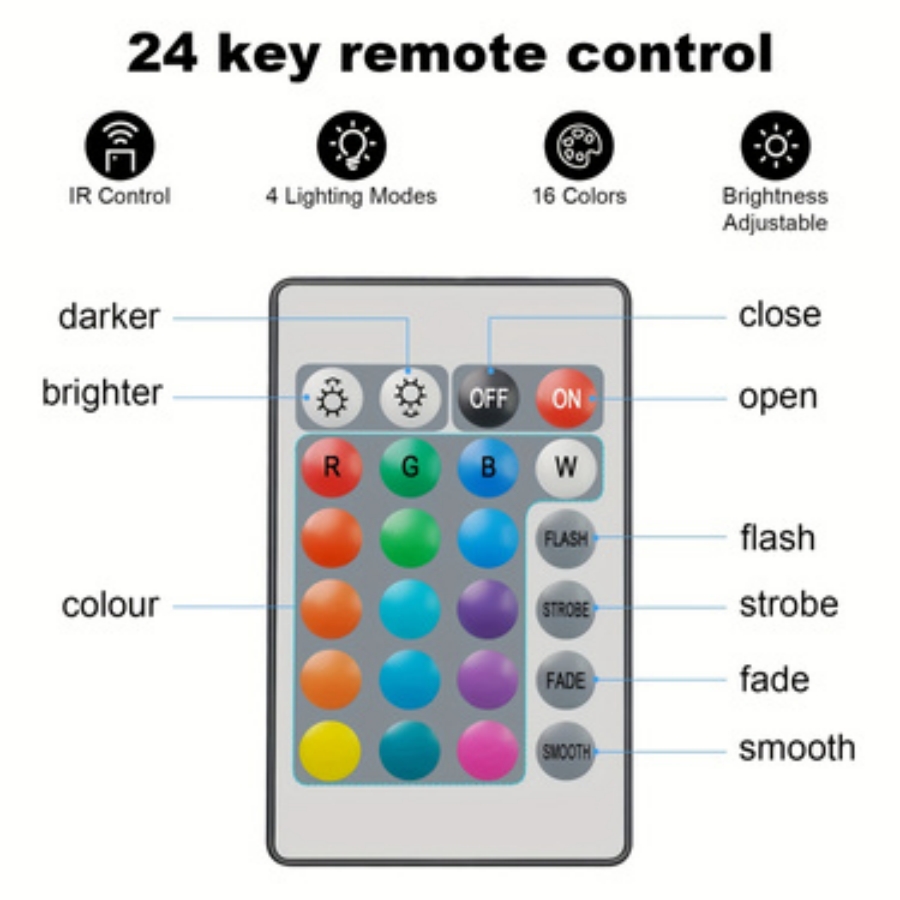 Remote Control Simulated Jelly - Aquarium Fish Discus 评论和价格